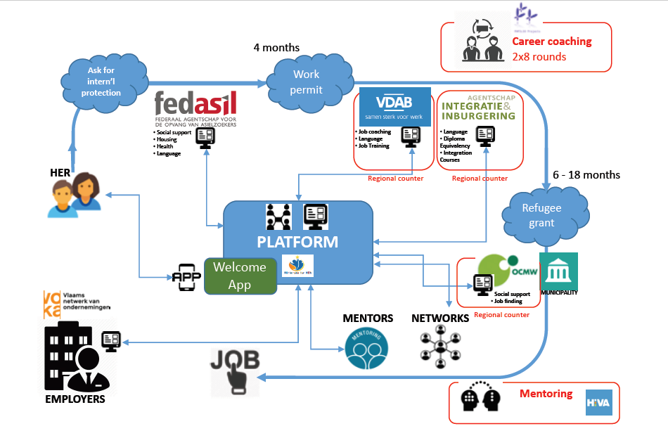 Sample project image
